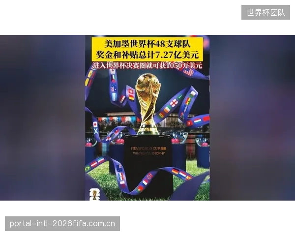 国际足联确认26人最终名单，单场五换人规则延续至美加墨世界杯。